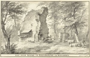 Ruínas em Brigdamme em Walcheren Uma antiga ruína em Brigdamme em Walgeren (título no objeto) de Aert Schouman