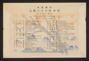 Inoudsopgave
Trinta e seis vistas de Osaka por Rinsaku Akamatsu com poemas de Haiku sobre as vistas por Getto Aoki (título sobre o objecto)
Zesendertig gezichten van Osaka (título da série)
Ôsaka sanjûrokkei (título da série sobre o objecto) de Akamatsu Rinsaku