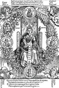 Filosofia, 1502 1906 de Albrecht Dürer