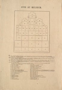 Plano que mostra como o arco deveria ser montado de Albrecht Dürer
