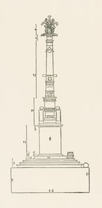 Coluna comemorativa da vitória sobre o " mechtig leut " de Albrecht Dürer or Duerer