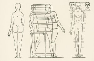 Ilustração do Tratado sobre os Princípios da Proporção, de Albrecht Duerer de Albrecht Dürer or Duerer