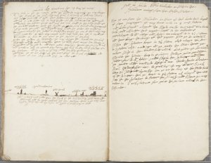 Jornal de Alexander Gillespie, 1663 de Alexander Gillespie