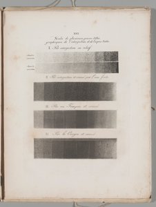 Arte da litografia: Amostras de tonalização, placa XVI de Alois Senefelder