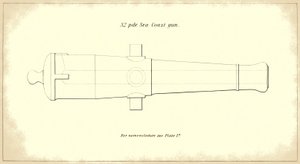 Cano de cano seacoast de 32 libras, retirado do manual da Instrução para Artilharia Pesada do Exército dos EUA, 1850-51 de American School