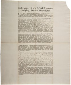 Descrição da Escala do Hidrômetro Dycass, 1790 de American School