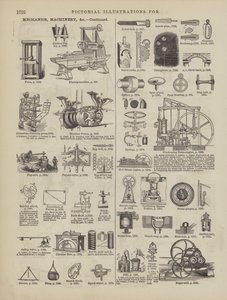Página do Dicionário Completo de Webster (George Bell de American School