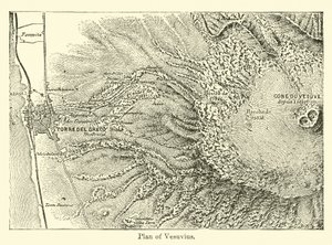Plano do Vesúvio de American School