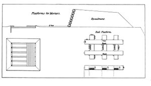 Plataforma para a montagem de argamassas pesadas, a partir do manual da Instrução para Artilharia Pesada do Exército dos EUA, em preto e branco de American School