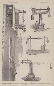 Máquinas de teste (gravura) de American School