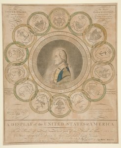 Uma exposição dos Estados Unidos da América