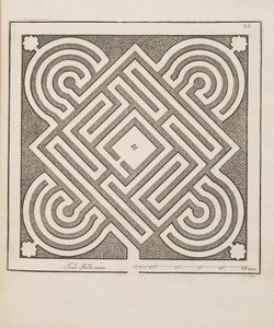 Design para Parterre, do Theatre des Plans et Jardinages, pub.1652 (gravura)