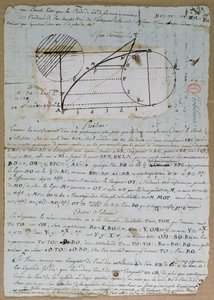 Retificação do arco de um círculo, 8 de julho de 1788