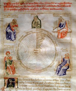 Alegoria da Filosofia em "Chansonne des sept Vertus et des sept Arts liberales destinee a Bruzio Visconti" (La Canzone delle Virtu e delle Scienze) de Bartolomeo di Bartoli. Aquarela de Andrea di Bartoli (activa entre 1358 e 1368) (ms. 599, fol.