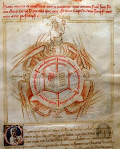 Alegoria da Teologia simbolizada por um livro aberto envolve os atributos dos quatro evangelistas em "Song of the Seven Viruses and the Seven Liberal Arts destinee for Bruzio Visconti" (La Canzone delle Virtu e delle Scienze) de Bartolomeo di Bartoli. Wa