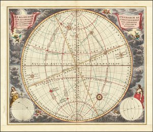 Carta celeste de 1660 que ilustra os movimentos da esfera vertical (sistema de coordenadas equatorial) e da esfera oblíqua (sistema de coordenadas eclítico) de Andreas Cellarius