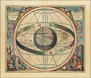 Mapa celeste de 1660 - Scenographia Systematis Mundani Ptolemaici de Andreas Cellarius