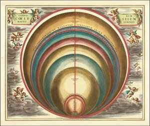 Mapa celeste de 1660 que mostra a magnitude de vários corpos celestes e estrelas de Andreas Cellarius