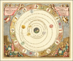 Carta de 1660 ilustrando o modelo do universo do astrónomo grego Aratus por Andreas Cellarius de Andreas Cellarius