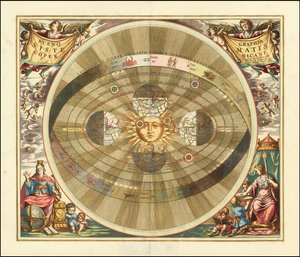 1661 Gráfico de Cellarius que ilustra o modelo heliocêntrico do universo de Copérnico de Andreas Cellarius