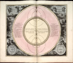 23) Coeli stellati Christiani hisphaerium posterius de Andreas Cellarius