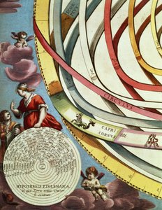Detalhe de canto de um mapa geocêntrico, mostrando os sistemas Ptolemaic do 