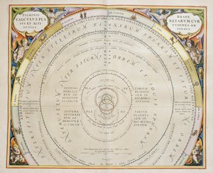 Harmonia Macrocosmica, teoria ptolemaica do movimento planetário, gravura, de Andreas Cellarius (1596-1665) de Andreas Cellarius