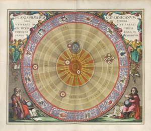 Harmonia Macrocósmica. O planisfério de Copérnico, 1660.
