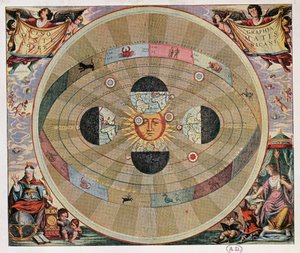 Representação do sistema copernicano do Universo com os movimentos da Terra em relação ao Sol de Andreas Cellarius