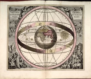 Phillips, 4274 Disponível também no site da Biblioteca do Congresso como imagem raster. Inclui índice. Algumas placas gravadas por Johannes van Loon. Além das 29 placas especificadas no índice, há uma placa adicional entre placas