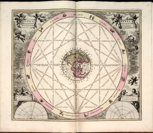 Phillips, 4274 Disponível também no site da Biblioteca do Congresso como imagem raster. Inclui índice. Algumas placas gravadas por Johannes van Loon. Além das 29 placas especificadas no índice, há uma placa adicional entre placas