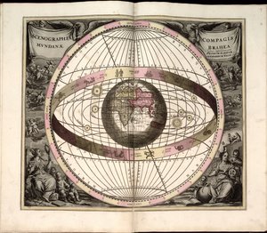 Phillips, 4274 Disponível também no site da Biblioteca do Congresso como imagem raster. Inclui índice. Algumas placas gravadas por Johannes van Loon. Além das 29 placas especificadas no índice, há uma placa adicional entre placas