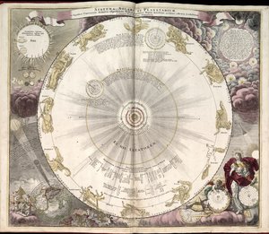 Phillips, 4274 Disponível também no site da Biblioteca do Congresso como imagem raster. Inclui índice. Algumas placas gravadas por Johannes van Loon. Além das 29 placas especificadas no índice, há uma placa adicional entre placas