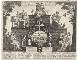 Alegoria do labirinto de desarrazoados humanos, c. 1650 de Anonymous