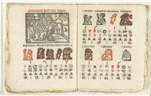 Páginas com a previsão para fevereiro de 1712 de Anonymous