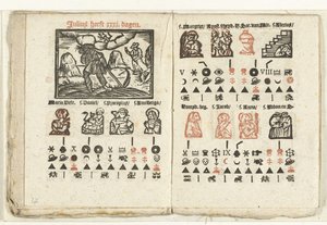 Páginas com a previsão para o mês de julho de 1712 de Anonymous