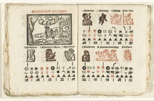 Páginas com a previsão para março de 1712 de Anonymous