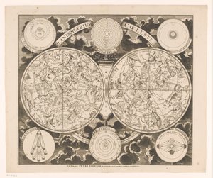Mapa do céu mostrando as constelações norte e sul
Planisphaerium coeleste (título sobre o objecto) de Anonymous