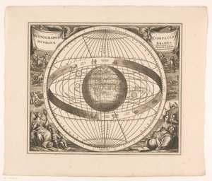 Mapa celeste do sistema Brahe. Scenographia compagis mundanae Brahea (título no objeto) de Anonymous