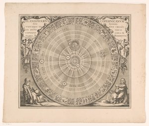 Hemelkaart de het stelsel de Copérnico O Planisfério Copernicano ou o sistema de todo o universo criado a partir da hipótese (...) (título no objeto) de Anonymous