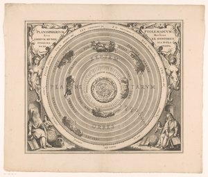 Hemelkaart de het stelsel de Ptolomeu O planisfério ptolomaico ou a máquina dos globos do mundo a partir da hipótese (...) (título no objeto) de Anonymous