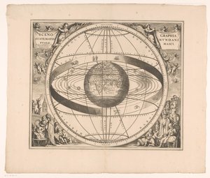 Mapa do céu do sistema de Ptolomeu Scenographia systematis mundani Ptolemaici (título no objeto) de Anonymous