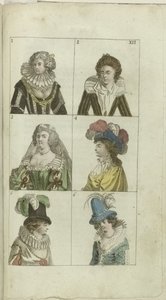 Armário da moda e do gosto 1791, pl. XII de Anonymous