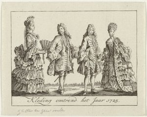 Vestuário c. 1725
Vestuário sobre o Ano 1725 (título sobre o objecto) de Anonymous
