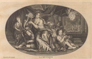 Muziek Música (título no objeto) O Gabinete de Belas Artes, ou Colecção das Mais Belas Gravuras, gravado segundo as Pinturas Originais (...) (título da série) de Anonymous