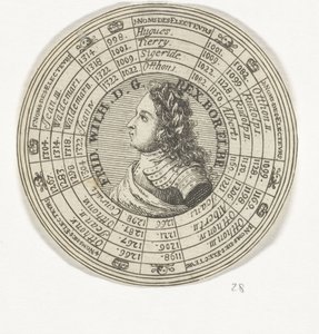 Ficha com o retrato do eleitor Frederick William I e os nomes dos eleitores de Brandenburgo de Anonymous