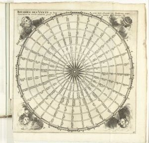 Windroos, ca. 1702
Compass of the Winds (...) (título sobre o objecto)
As Forças da Europa, Ásia, África e América, ou descrição das principais cidades com as suas fortificações. Esta é a primeira vez que uma cidade é descrita pelos melhores engenheiros, de Anonymous