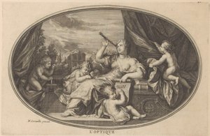 Zichtkunde Óptica (título no objeto) O Gabinete de Belas Artes, ou Colecção das Mais Belas Gravuras, gravado segundo as Pinturas Originais (...) (título da série) de Anonymous