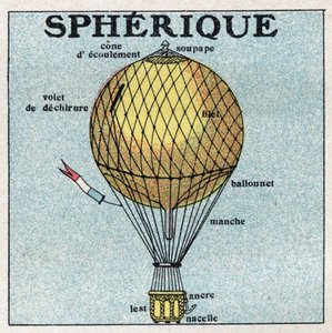 Balões: balão esférico (balão). Ilustração anônima de 1925. Coleção privada. de Anonymous Anonymous