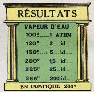 Alterações nos estados: tabela que representa a pressão de vapor de água em vários graus. Ilustração anónima a partir de 1925. Coleção privada. de Anonymous Anonymous